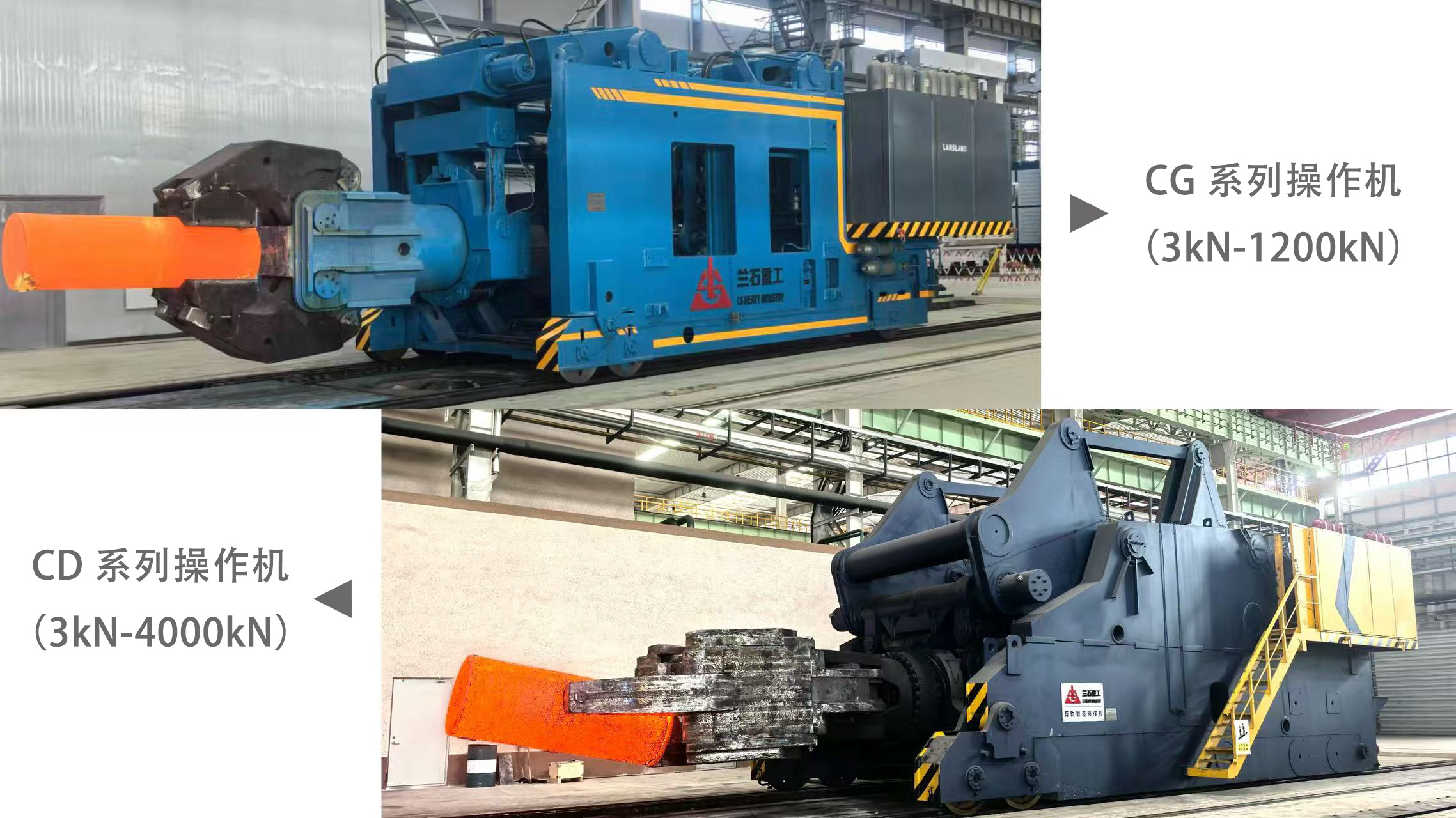 CG系列操作机（3kN-1200kN）及CD系列操作机（3kN-4000kN）